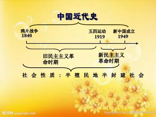 八上历史时间轴