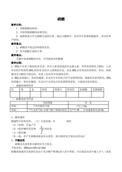 高中化学硝酸苏教版必修一