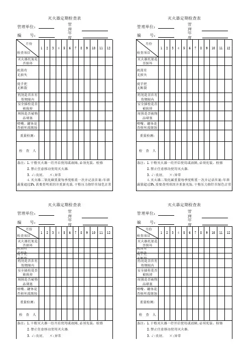 灭火器检查表