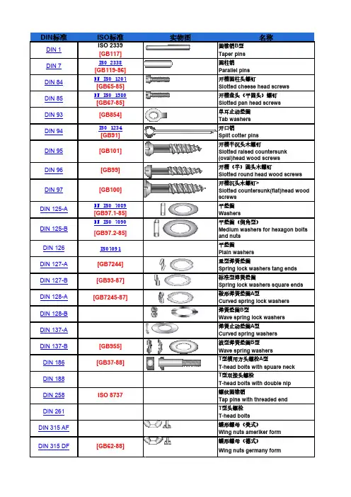 DIN_ISO_GB_标准件对比