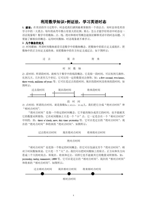 利用时间数轴+例证法_学习英语时态