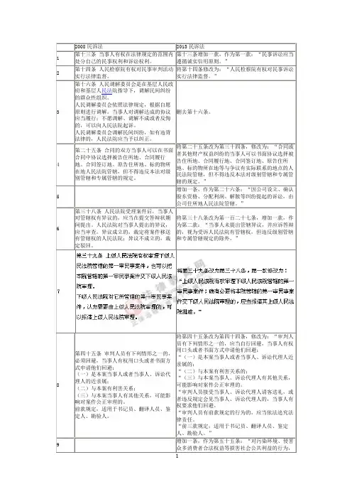 新旧民诉法对比