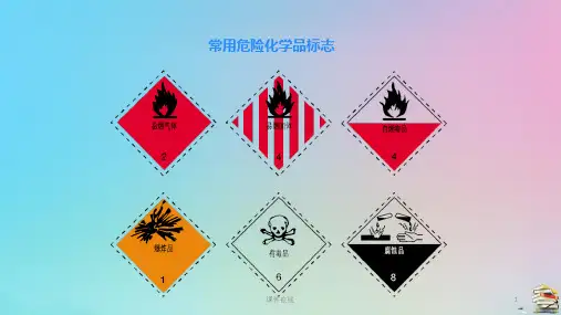 九年级化学上册  第一单元走进化学世界课题3走进化学实验室第1课时化学实验常用仪器及药品的取用2_1