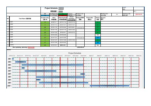 项目进度表甘特图模板-Project-Schedule-Template