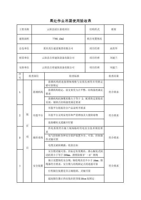 高处作业吊篮使用验收表