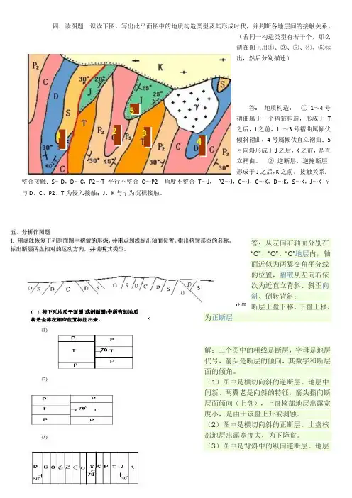 土木工程地质地质图题库(网上整理)