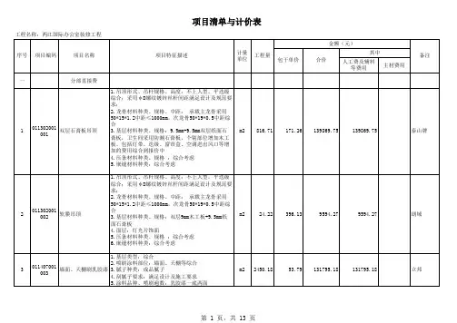 20150321两江国际办公室装修工程清单报价