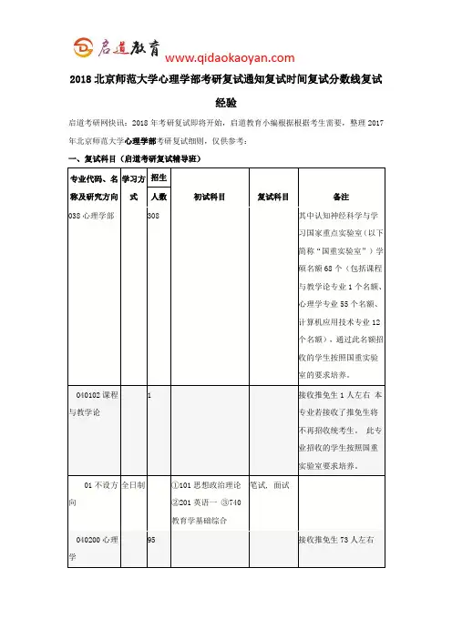 2018北京师范大学心理学部考研复试通知复试时间复试分数线复试经验