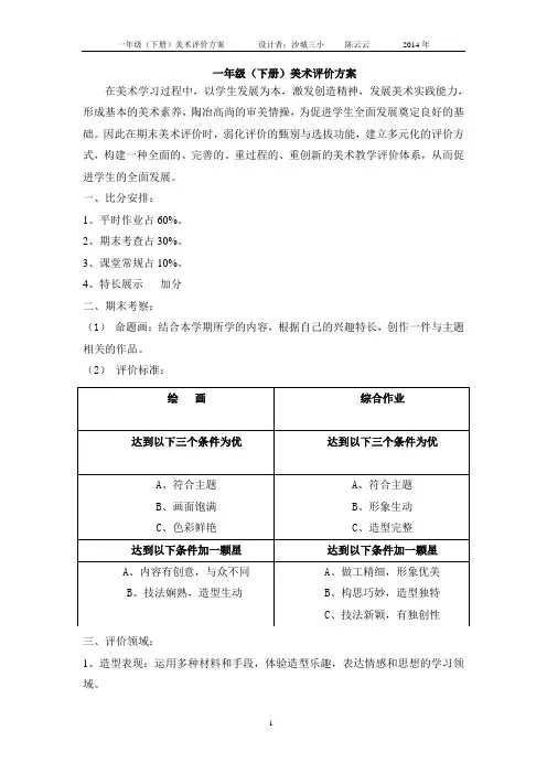 美术评价方案