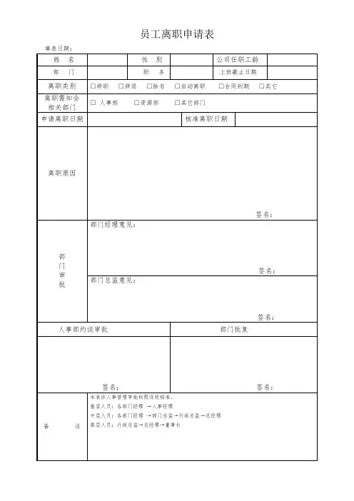 员工离职申请表