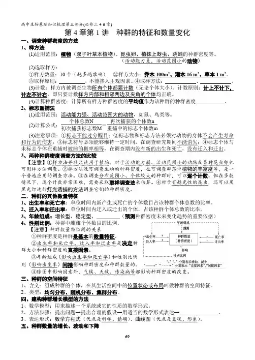 高中生物基础知识梳理第六部分(必修三4-6章)