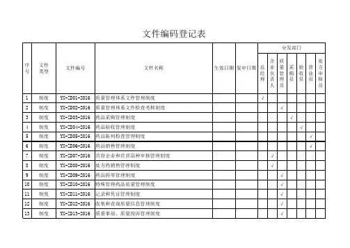 文件编码登记表