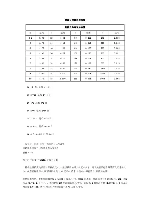 目和毫米