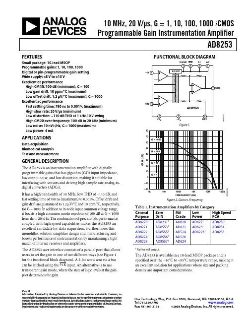 AD8253ARMZ-R7中文资料