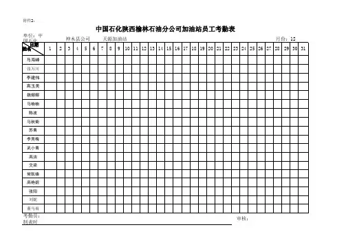 2.加油站员工考勤表