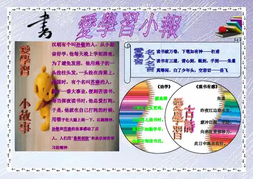 电子小报 2