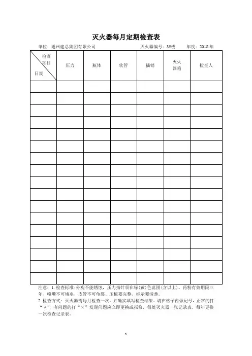 灭火器定期检查记录表