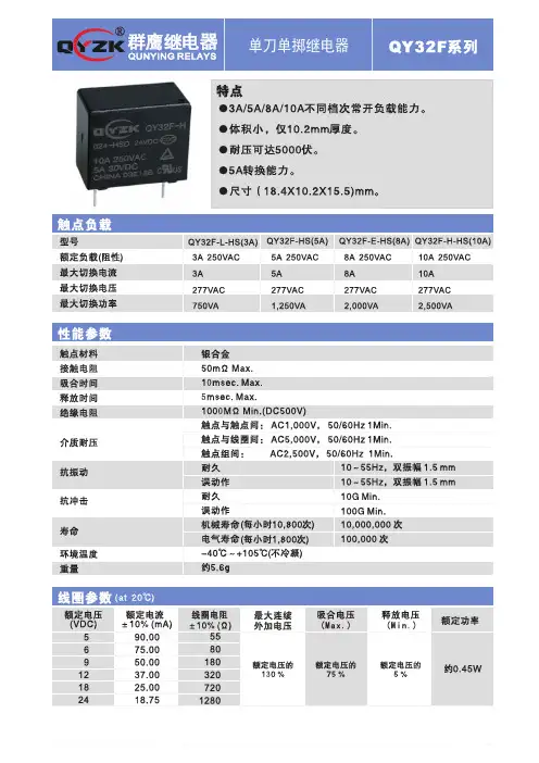 单刀单掷继电器_单刀单掷继电器群鹰规格书
