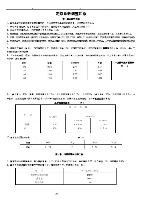 定额调整系数汇总