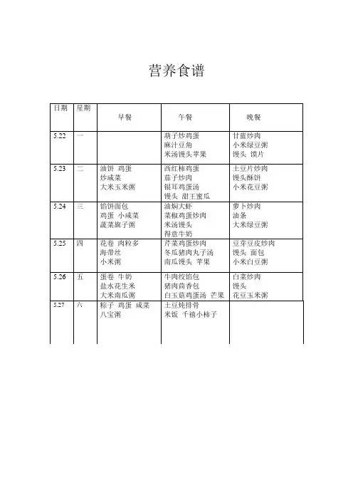 营养食谱