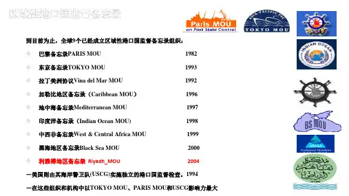 ciconcargosecuringarrangementspsc系固检查滞留案例
