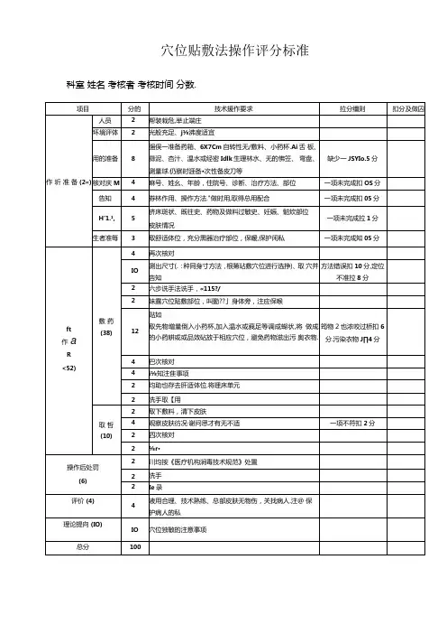 穴位贴敷法操作评分标准.docx