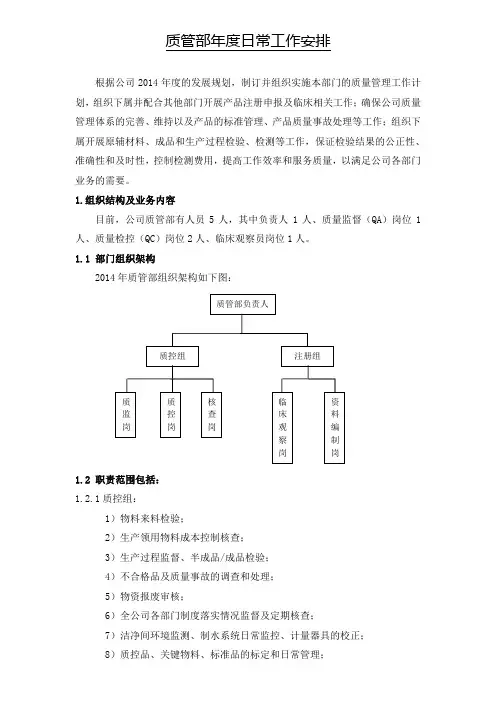 质管部年度工作计划