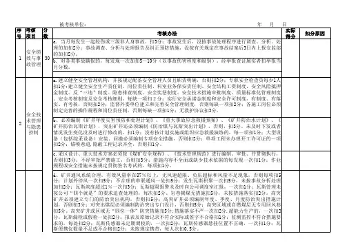 安全绩效考核办法