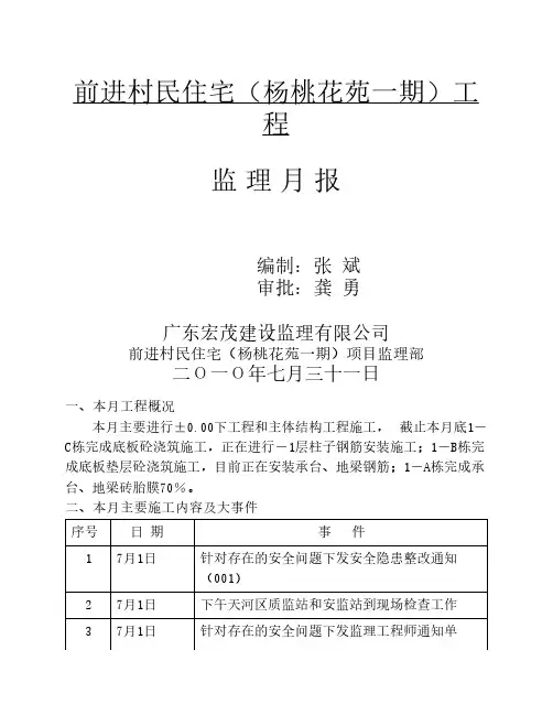 监理月报[1]