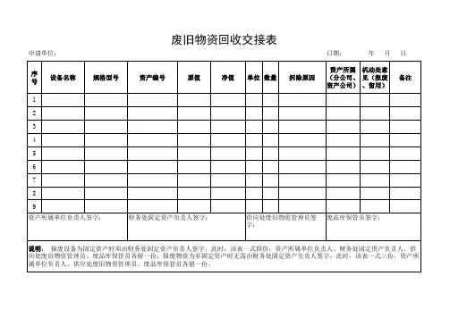 废旧物资回收交接表