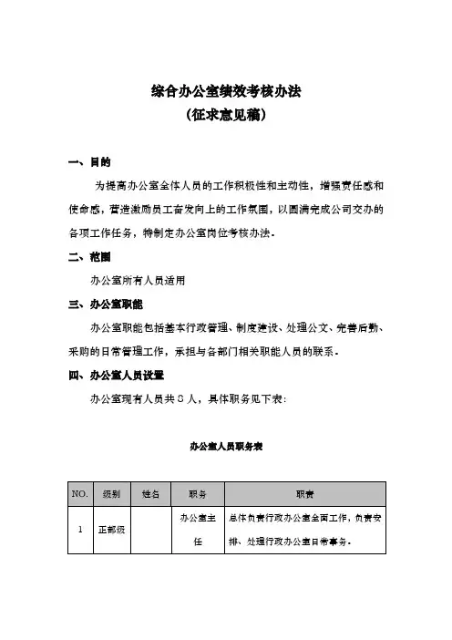 公司办公室绩效考核方案