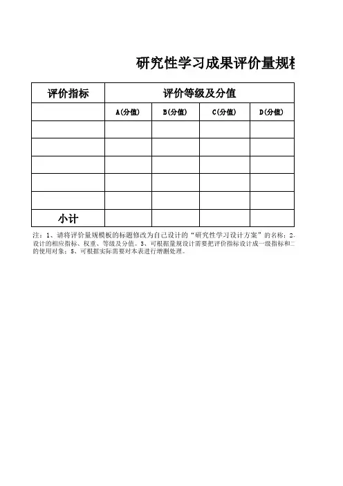 研究性学习成果评价量规模板