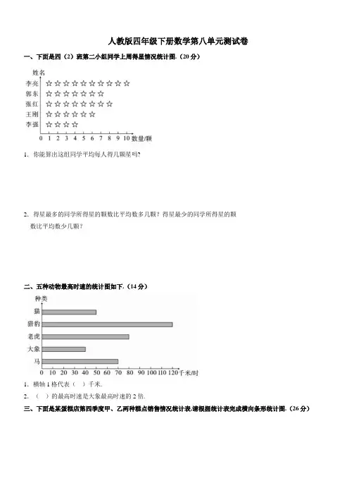 【人教版】四年级下册数学第八单元测试卷8[附答案]