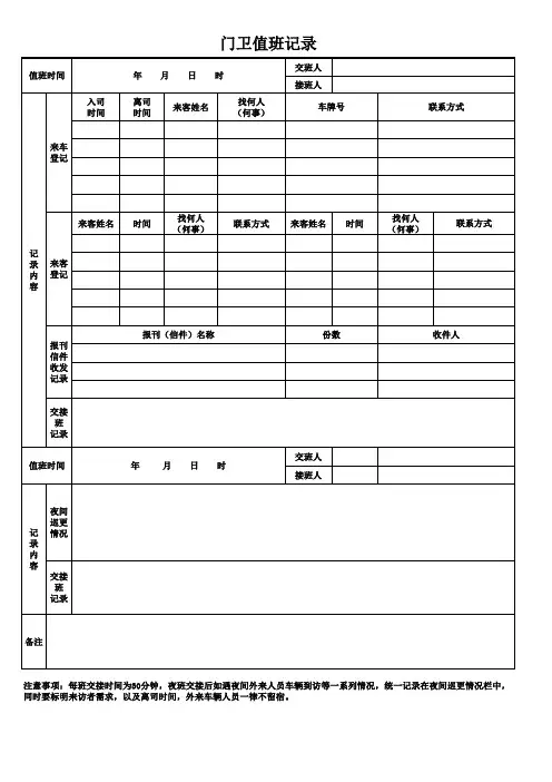 门卫值班记录表