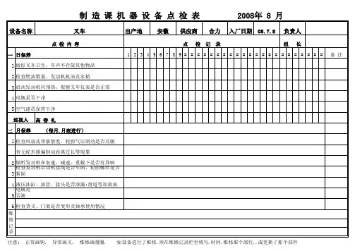叉车点检表