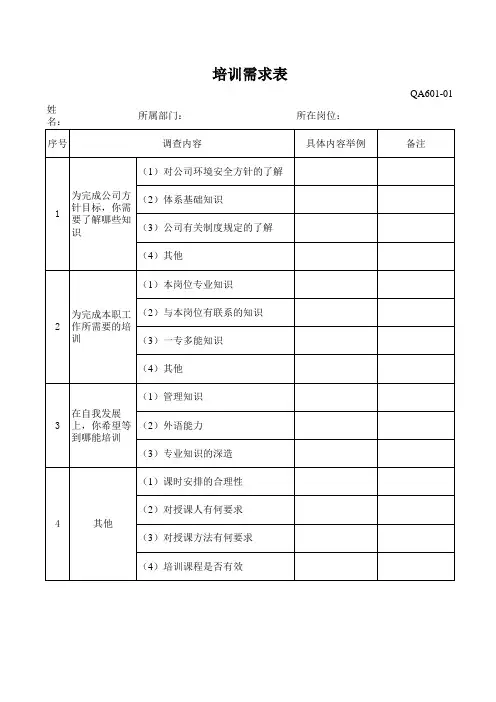 培训需求表