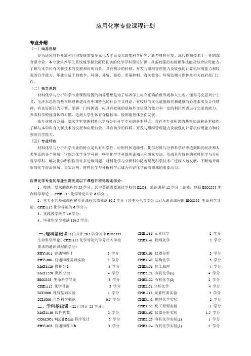 应用化学专业课程计划