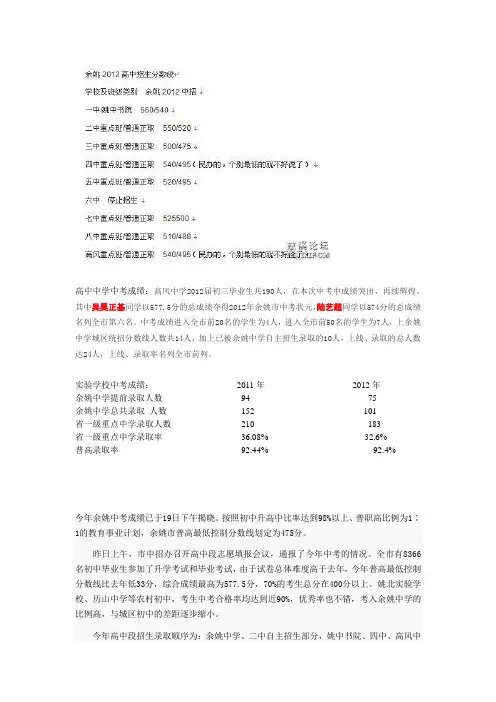 2012余姚中考分数线