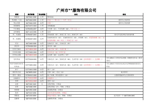 执行标准