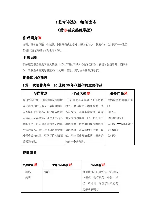 备战2023年中考语文名著阅读知识梳理+中考真题演练九年级上册《艾青诗选》(含详解)