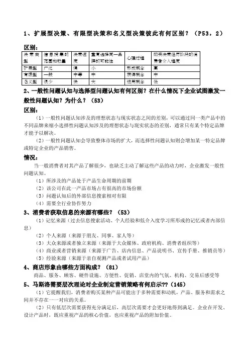 消费者行为学整合答案