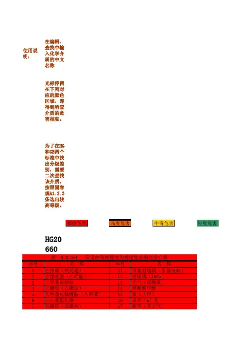 介质危害等级确定HG 和GB 