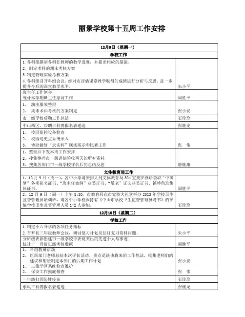 丽景学校13-14上第十五周工作安排