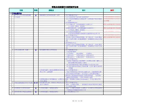 八大循环内控评估表(good)