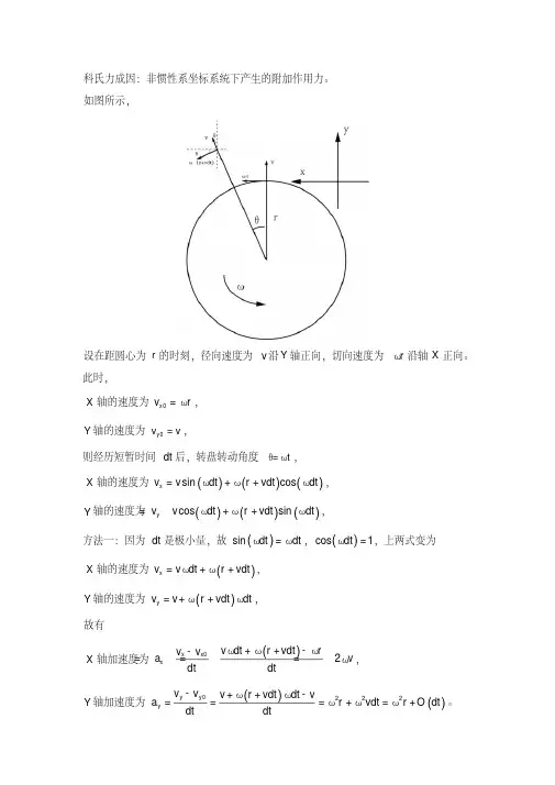 科氏力公式推导