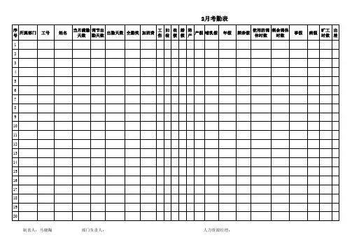 企业员工考勤表 模板