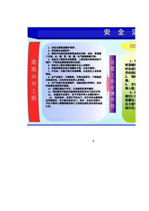 操作工安全活动专栏