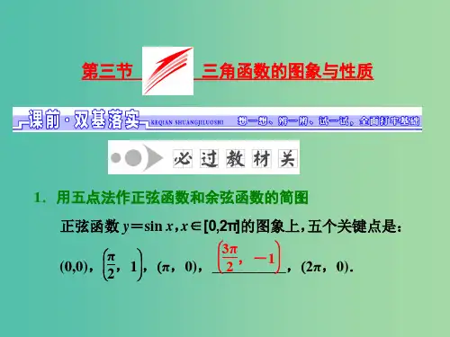 高考数学一轮总复习 第3章 三角函数、解三角形 第3节 三角函数的图象与性质课件 理 新人教版