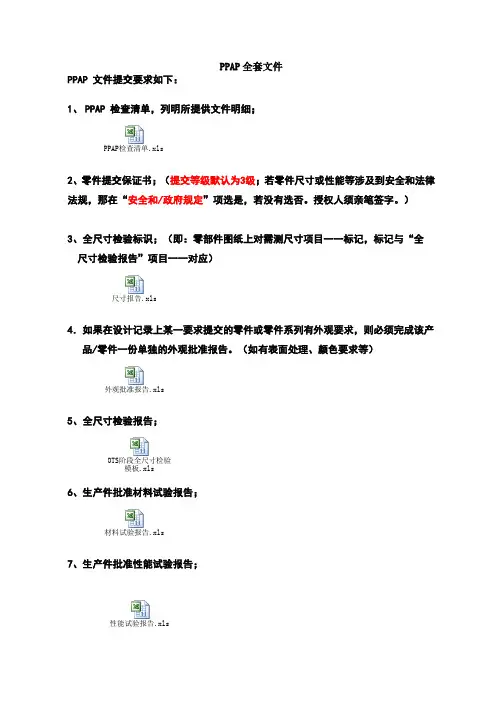全套PPAP模板及使用说明