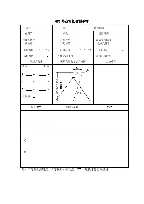 GPS外业测量观测手簿